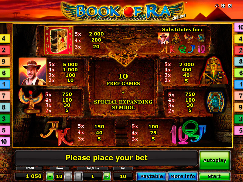 Der Casino-Slot Book of Ra Deluxe Slot im Großen und Ganzen