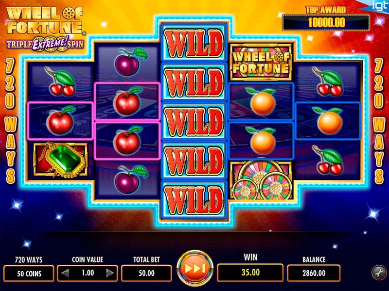Das Slot-Game Wheel of Fortune Slot im Allgemeinen