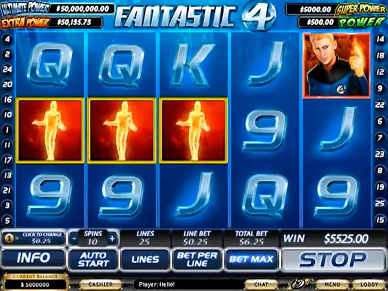 Der Casino-Spielautomat Fantastic Four im Großen und Ganzen